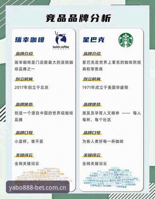 亚博官方网站 vs 同类平台：哪个更值得信赖？深度对比分析