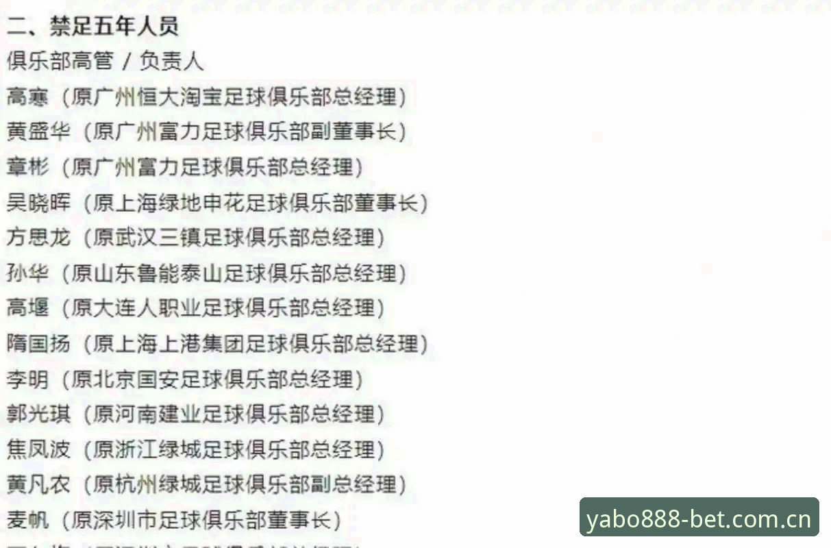 亚博官方网站安卓版 中国足协第三批禁足名单解读指南:从行业动荡看职业足球管理新趋势