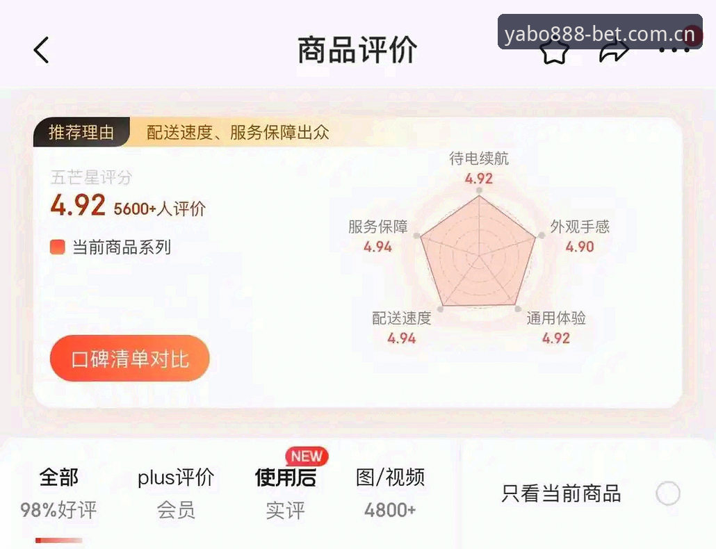 资深用户亲测：亚博手机App2026最新版本实战使用心得，稳定入口与下载指南